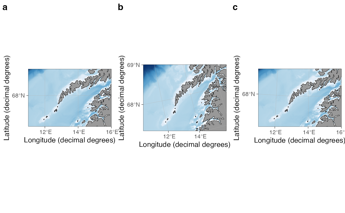 Lofoten plotted using three CRS: a) 4326, i.e. decimal degrees, b) 3995, i.e. Arctic stereographic and c) 32633, i.e. UTM zone 33N.